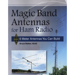 Magic band antennas for Ham Radio