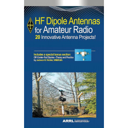 HF dipole antennas for Amateur Radio